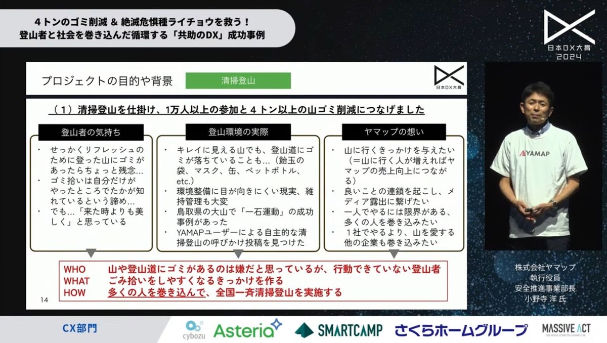 山を愛する心から生まれたDX：ヤマップがユーザーたちと実現した、推定4トンのゴミ - 2. 全国一斉開催・清掃登山キャンペーン（2）