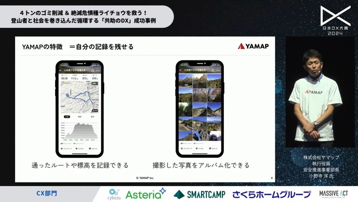 山を愛する心から生まれたDX：ヤマップがユーザーたちと実現した、推定4トンのゴミ - 1.  YAMAPとアプリユーザーがともに作り上げる「循環型コンテン...
