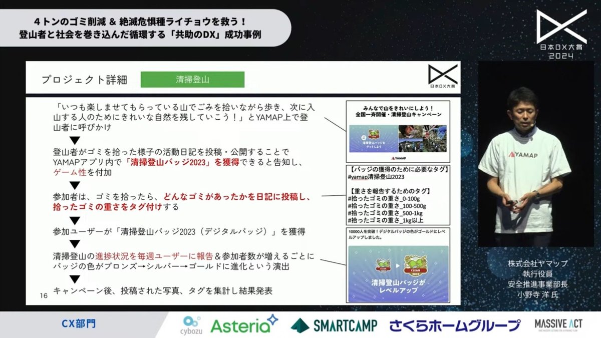 山を愛する心から生まれたDX：ヤマップがユーザーたちと実現した、推定4トンのゴミ - 2. 全国一斉開催・清掃登山キャンペーン（4）