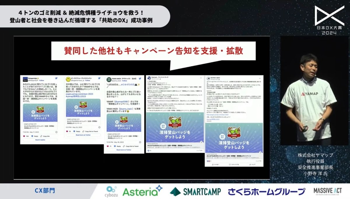 山を愛する心から生まれたDX：ヤマップがユーザーたちと実現した、推定4トンのゴミ - 4. 2つのプロジェクトの成果（3）