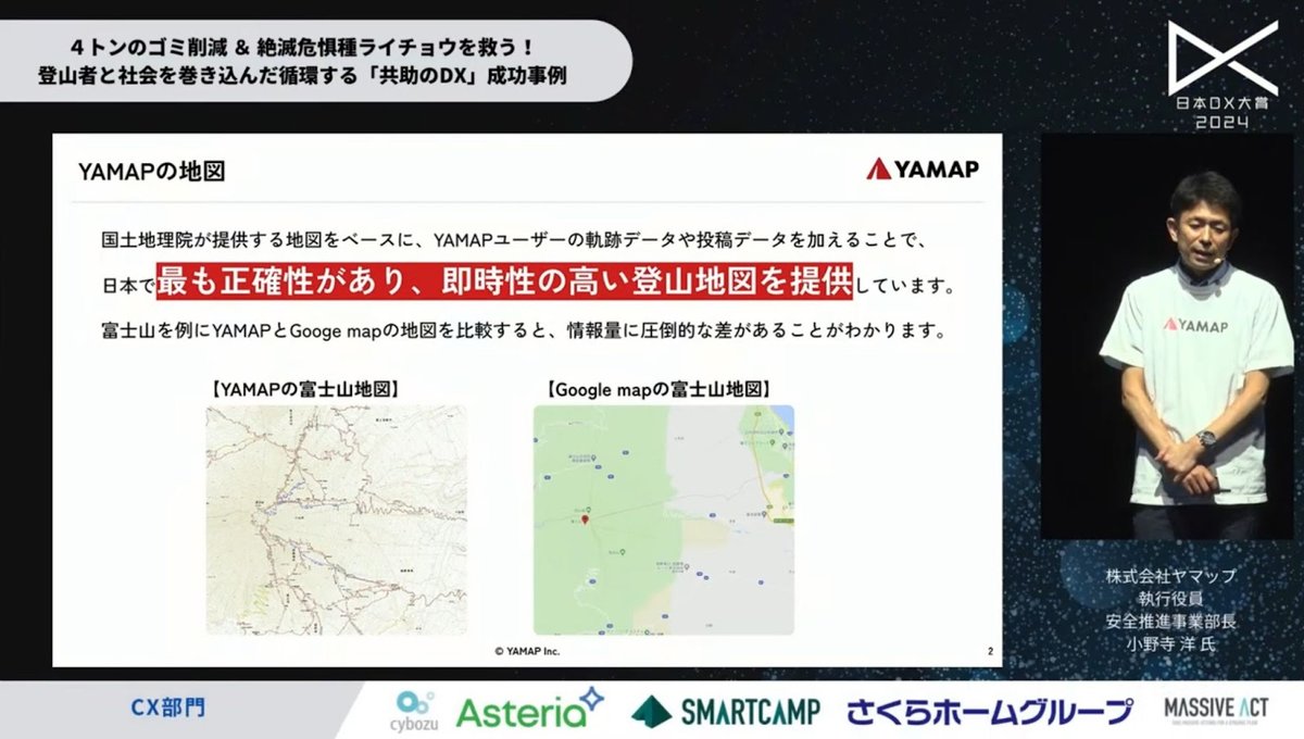 山を愛する心から生まれたDX：ヤマップがユーザーたちと実現した、推定4トンのゴミ - 1.  YAMAPとアプリユーザーがともに作り上げる「循環型コンテン...