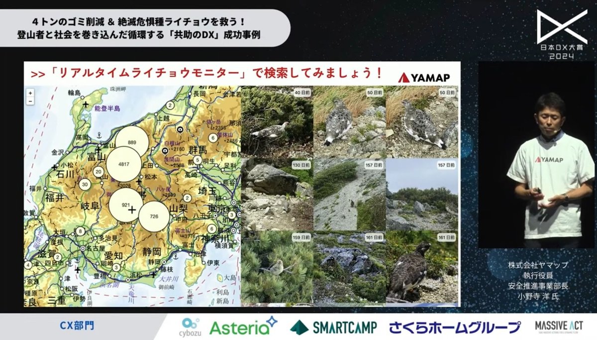 山を愛する心から生まれたDX：ヤマップがユーザーたちと実現した、推定4トンのゴミ - 3. ライチョウ生態調査（4）