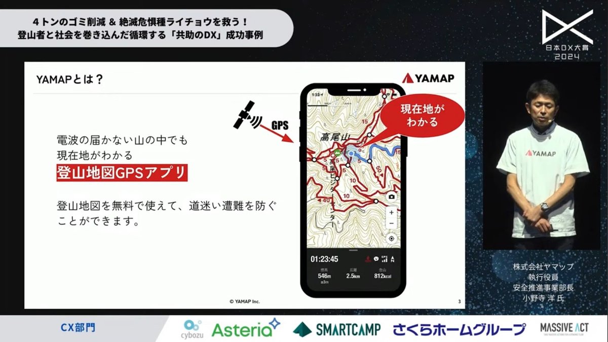 山を愛する心から生まれたDX：ヤマップがユーザーたちと実現した、推定4トンのゴミ - 1.  YAMAPとアプリユーザーがともに作り上げる「循環型コンテン...