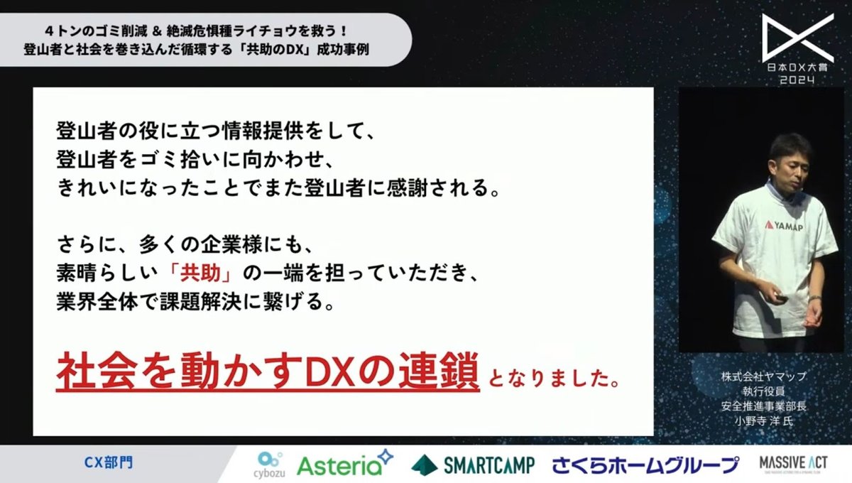 山を愛する心から生まれたDX：ヤマップがユーザーたちと実現した、推定4トンのゴミ - 4. 2つのプロジェクトの成果（4）