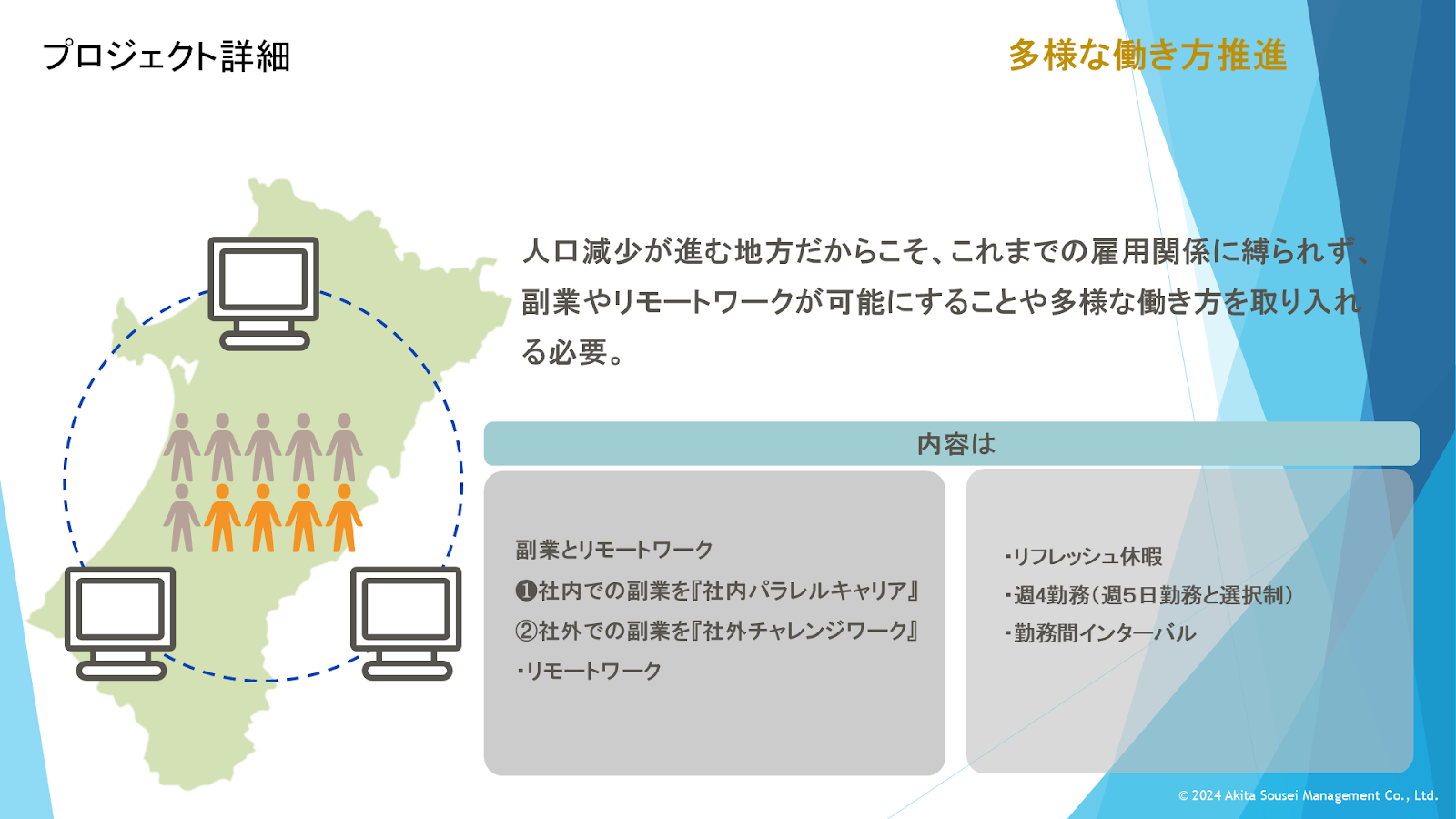 人口減少社会に介護経営をリデザイン -あきた創生マネジメントの革新的ワークスタイ - 休暇に関する制度の充実とグローバルメンバー