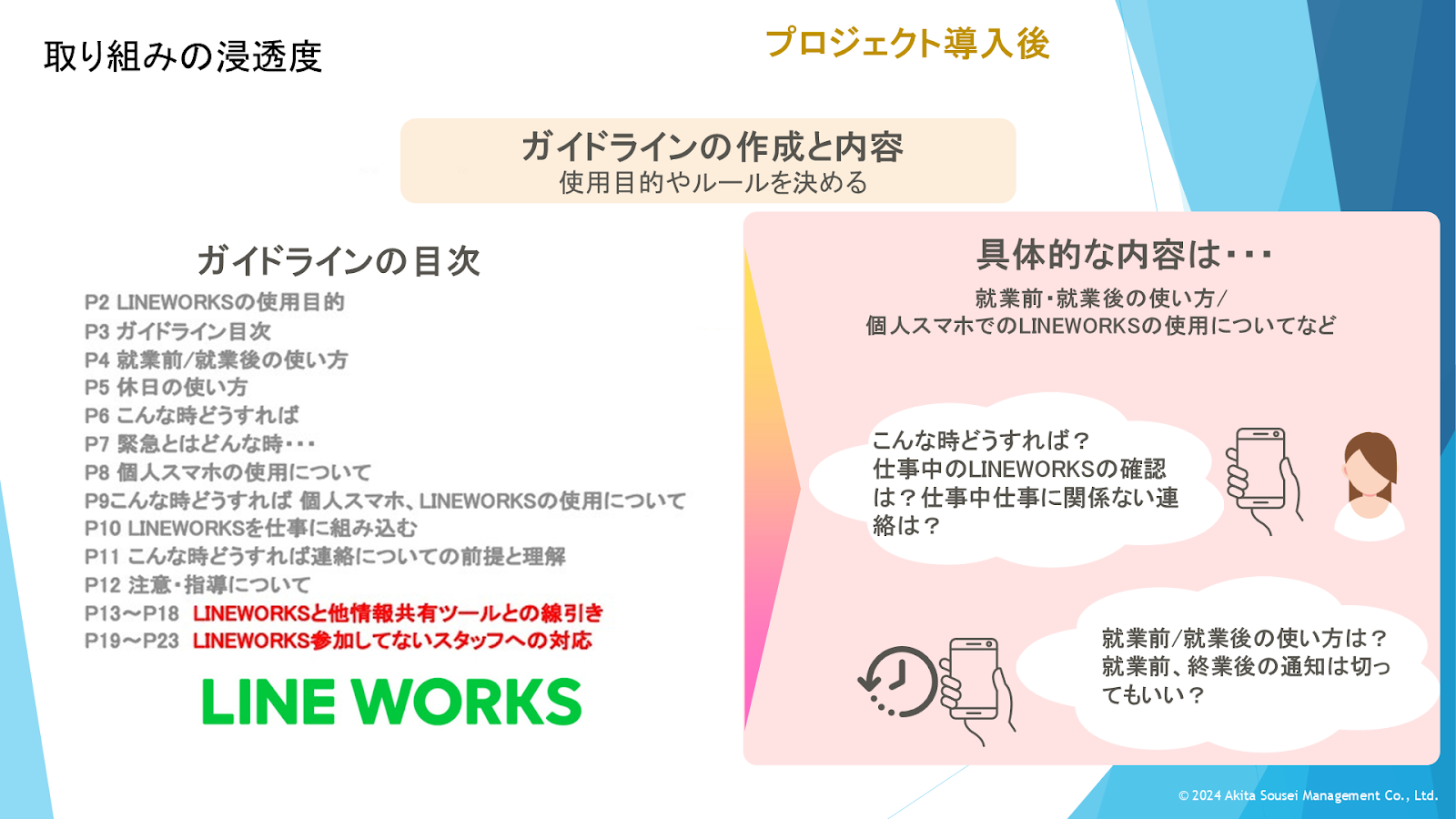 人口減少社会に介護経営をリデザイン -あきた創生マネジメントの革新的ワークスタイ - デジタルを活用するための工夫