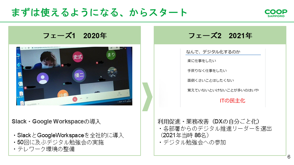 SlackとGoogle Workspaceで実現する大規模組織の変革 &#82 - DXを組織内で拡大していくためのステップ論（2）
