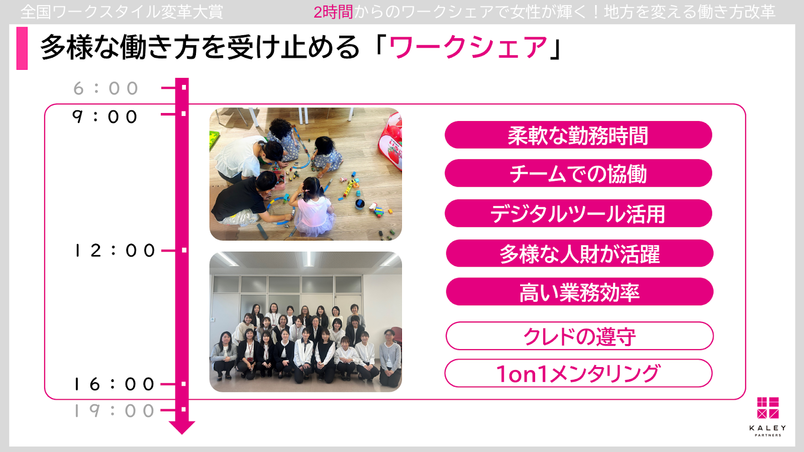 ケイリーパートナーズ、2時間からのワークシェアで女性活躍を推進 – - 2時間からのワークシェアを実現する、自由なワークスタイルとメンタル面...