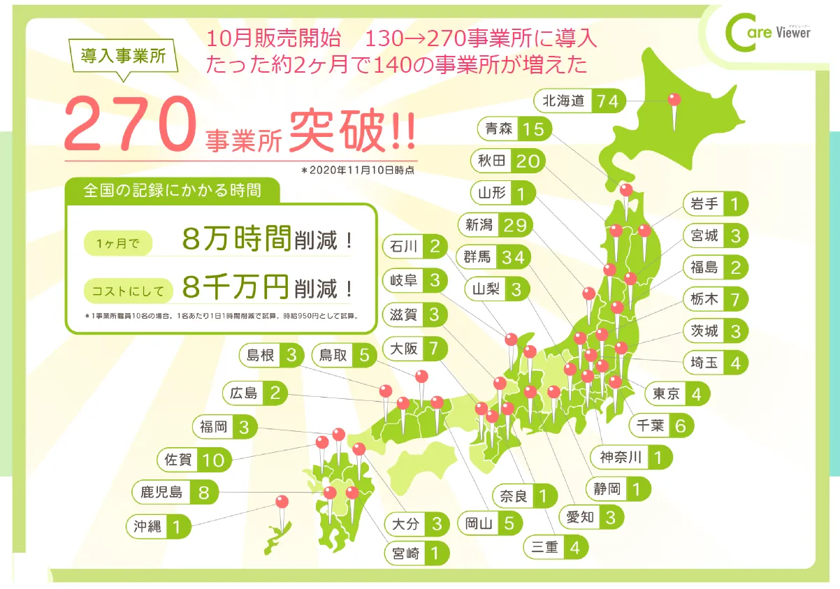 株式会社さくらコミュニティーサービス「社員の英知を結集した北海道発！KAIGOク - 他事業所の導入による収益化