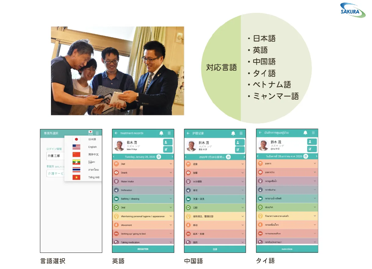 株式会社さくらコミュニティーサービス「社員の英知を結集した北海道発！KAIGOク - 多言語対応