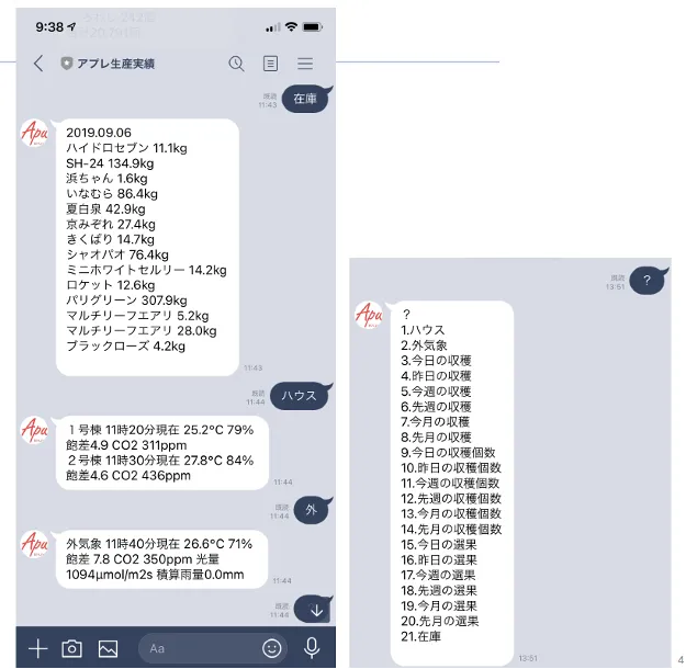 株式会社アプレ「クラウドで農業をパワーアップ」 - AWSとLINE連携