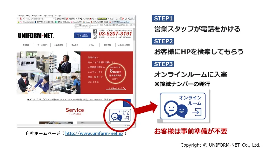 クラウドサービスの活用で「属人的営業」からの脱却 - アフターコロナ時代に向けてオンライン面談の導入