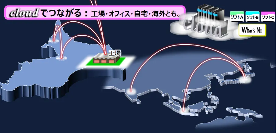 株式会社ヒラノ「3DからつながるDX」 - 外段取りの推進(⼯場外での業務の充実化)（3）