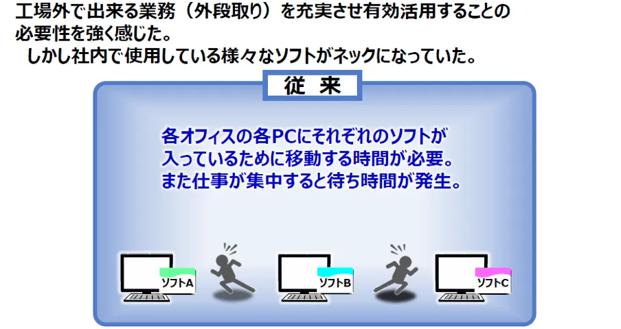 株式会社ヒラノ「3DからつながるDX」 - 外段取りの推進(⼯場外での業務の充実化)