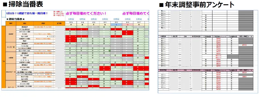 株式会社TOPCREW「クラウドで改⾰！業務と従業員の成⻑」 - 改善までの流れ・スプレッドシート化へのステップ