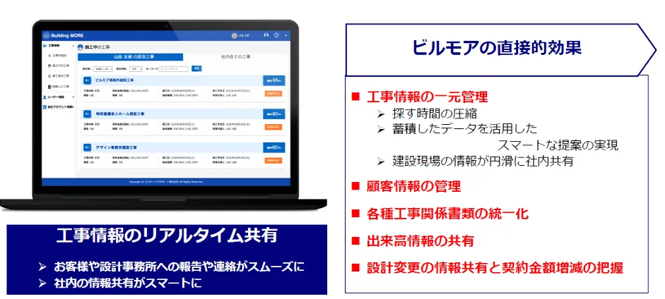 隂⼭建設株式会社「建設現場を変える挑戦」 - ビルモア｜建設会社管理画⾯