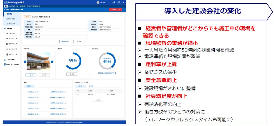 隂⼭建設株式会社「建設現場を変える挑戦」 - 「ビルモア」導⼊の効果