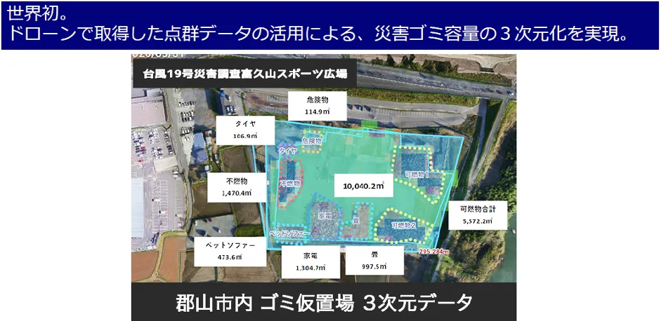 隂⼭建設株式会社「建設現場を変える挑戦」 - 災害復興⽀援への活⽤（2019年10⽉12⽇台⾵19号発⽣）