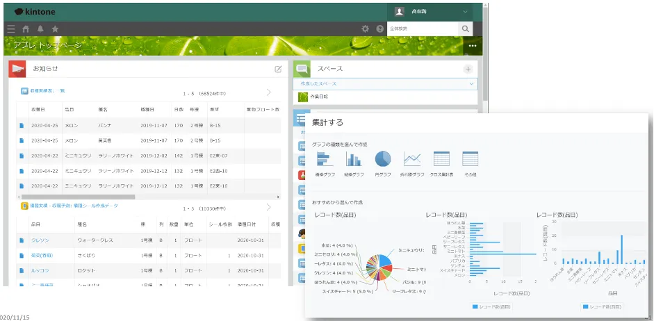 株式会社アプレ「クラウドで農業をパワーアップ」 - サイボウズ社kintoneの活用