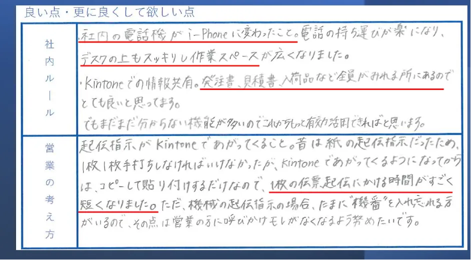 東北コピー株式会社「クラウドで進化し続ける私たちの仕事」 - 社員のクラウド化に対する声