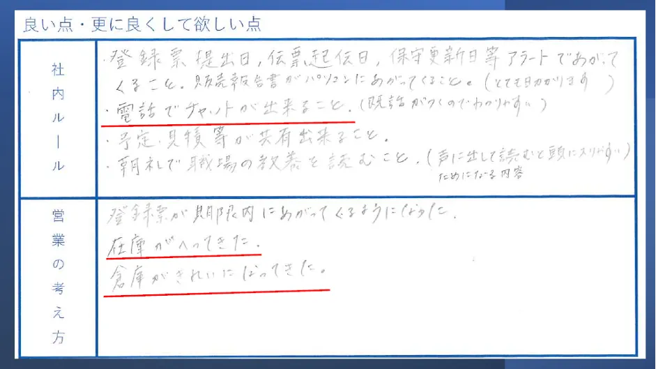 東北コピー株式会社「クラウドで進化し続ける私たちの仕事」 - 社員のクラウド化に対する声（2）