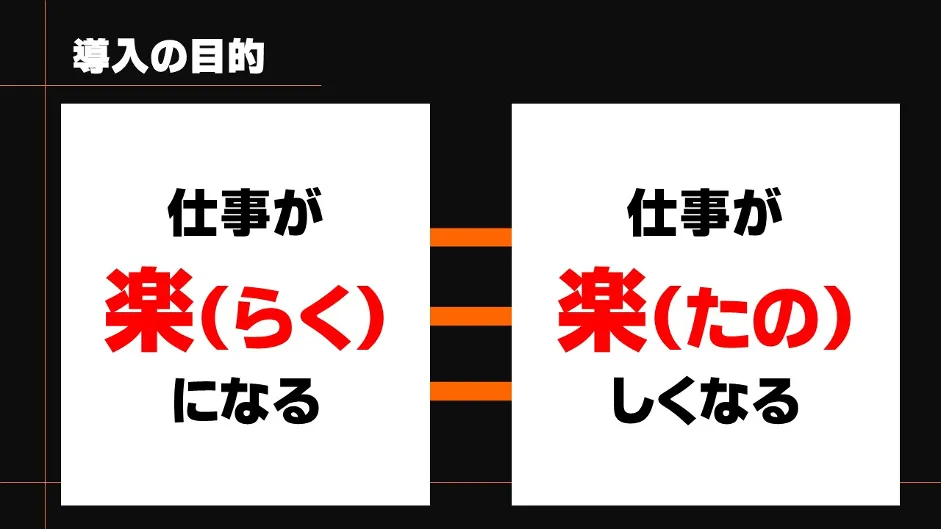東北コピー株式会社「クラウドで進化し続ける私たちの仕事」 - 第2フェーズ（2020～2022年）