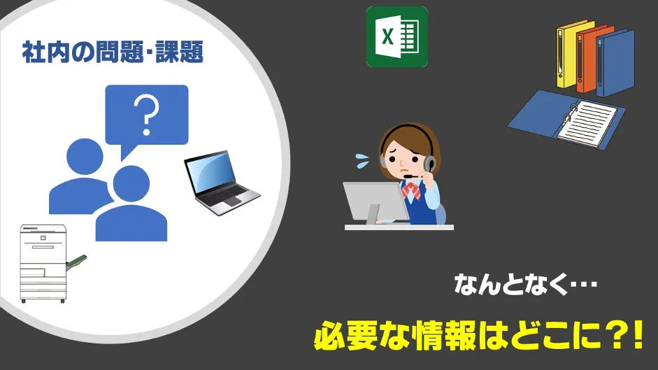 東北コピー株式会社「クラウドで進化し続ける私たちの仕事」 - 社内の問題・課題