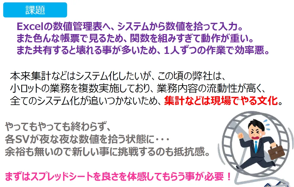 株式会社TOPCREW「クラウドで改⾰！業務と従業員の成⻑」 - Excel業務の課題