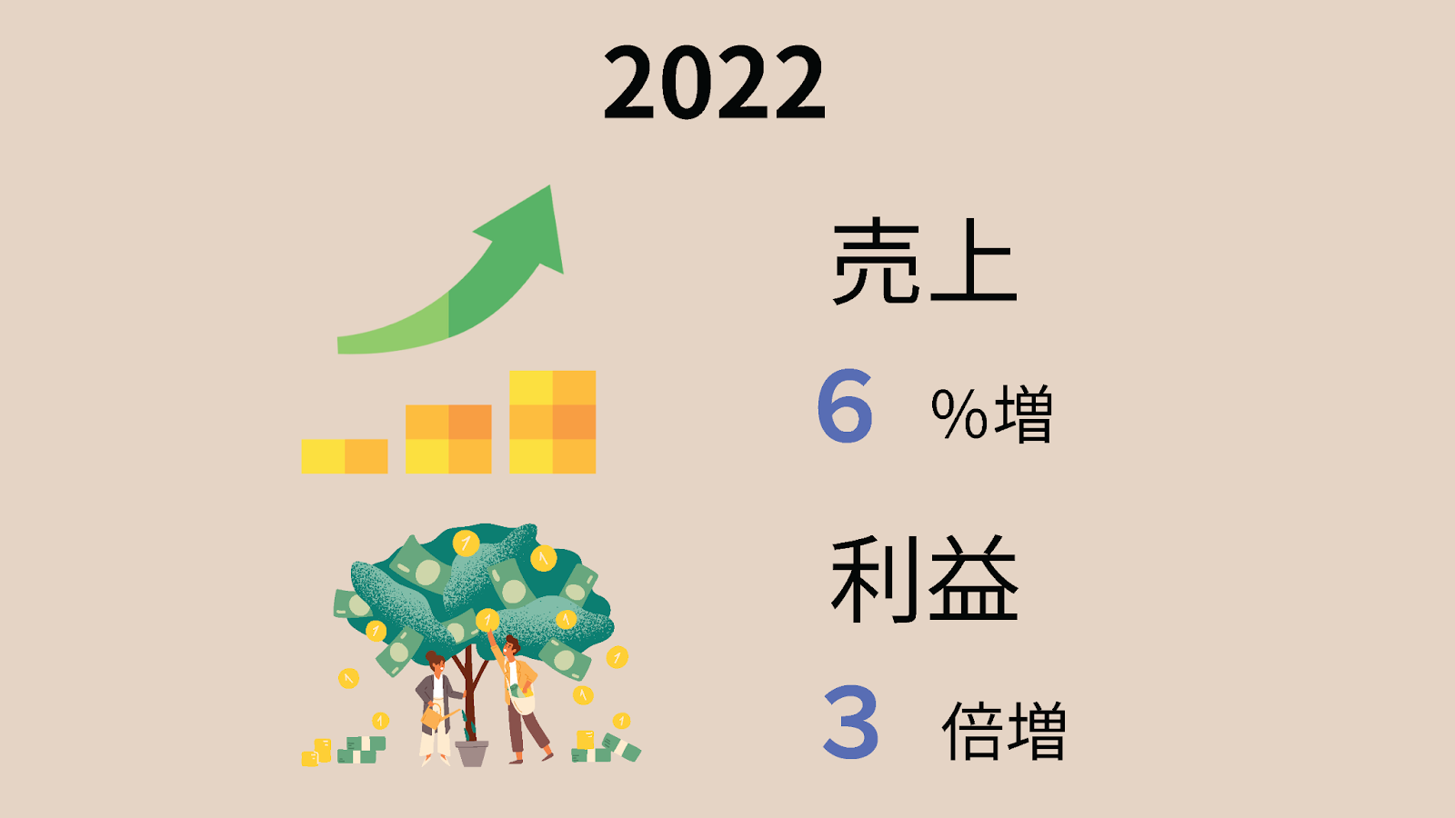 コロナ禍を転機に、完全テレワークで大量離職から復活した会計事務所の挑戦 - クラウド化の浸透にはスモールスタートが大切（3）