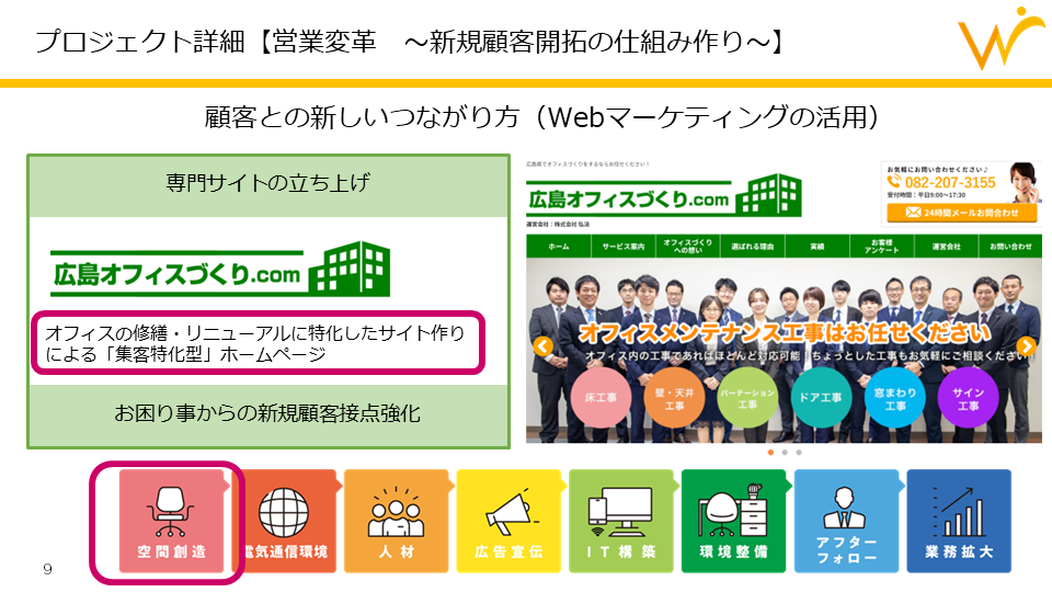 創業100年企業・弘法が実現した、事務機器販売からのビジネスモデル変革 - 提供サービス、商品領域を広げる営業改革