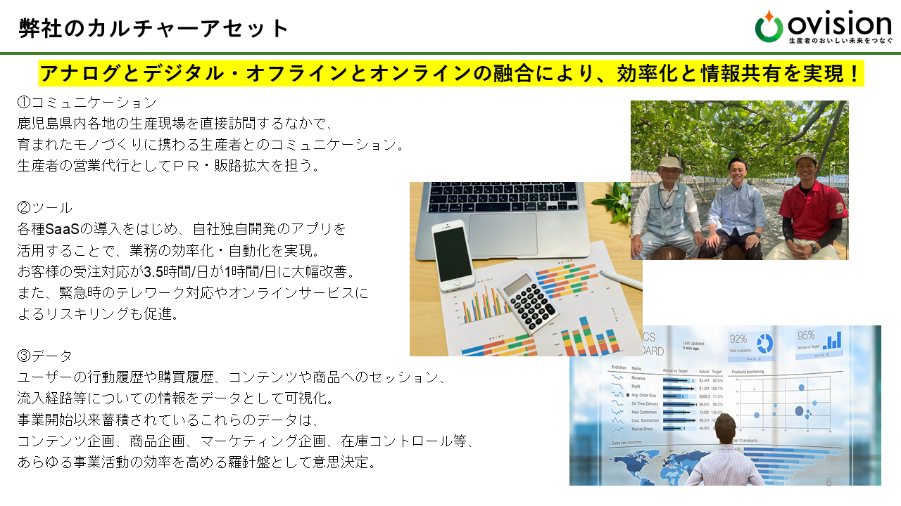 デジタル化で実現する地域価値の創造：株式会社オービジョンの挑戦 - 独自のアプリ開発による受注処理の自動化