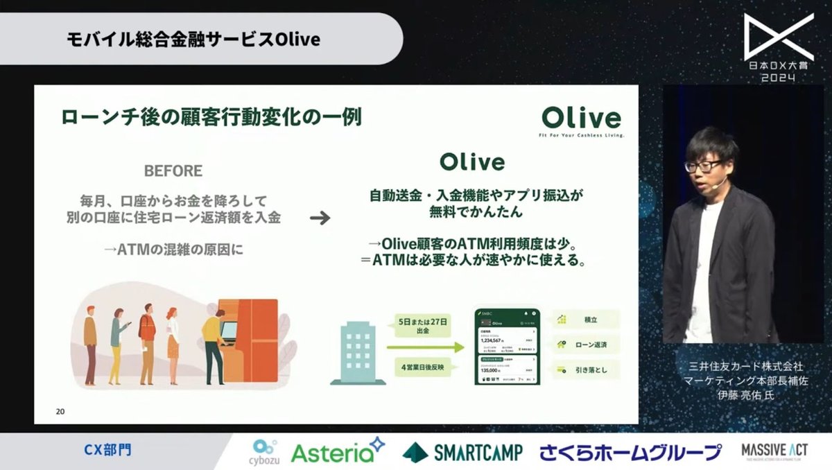 「Olive」がもたらす、カード×銀行利用の新たな形とは - 4. 「Olive」の成果：200万人突破の背景（3）