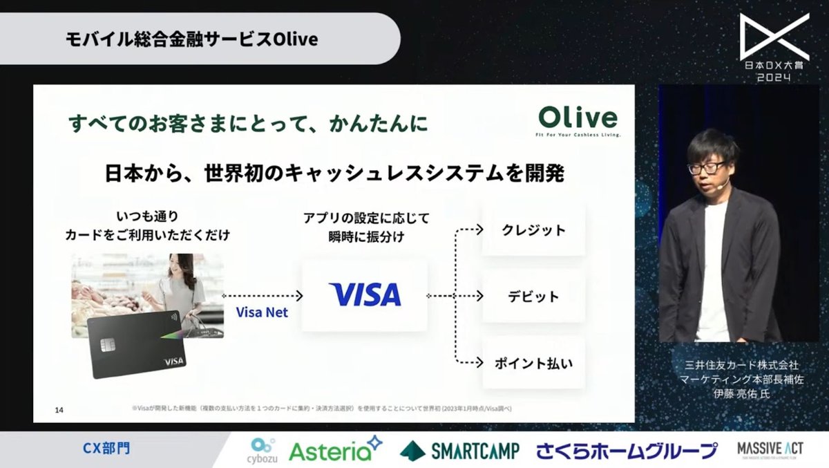 「Olive」がもたらす、カード×銀行利用の新たな形とは - 2. 「Olive」の概要（3）