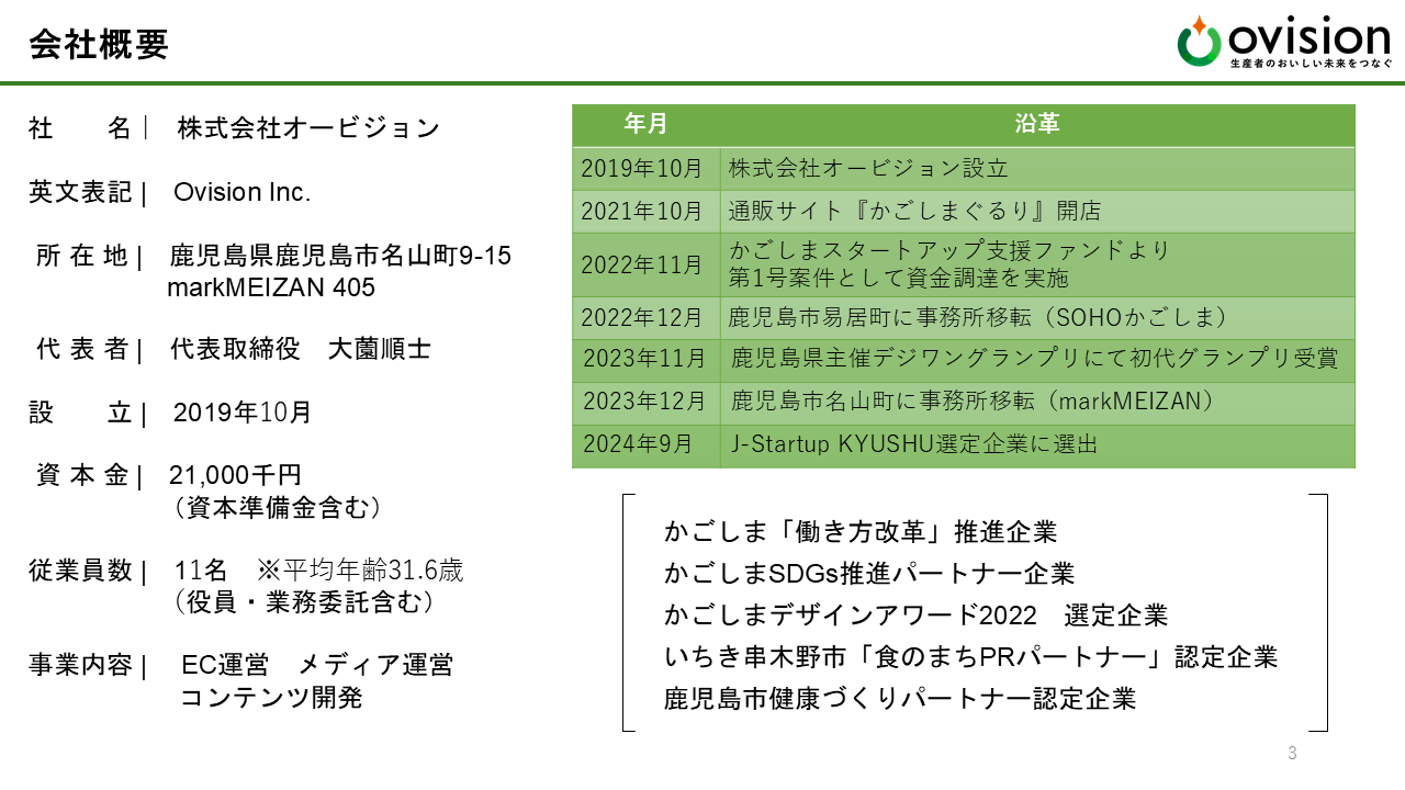 デジタル化で実現する地域価値の創造：株式会社オービジョンの挑戦 - 鹿児島県の生産者と消費者をつなぐ、プラットフォーム構築の必要性