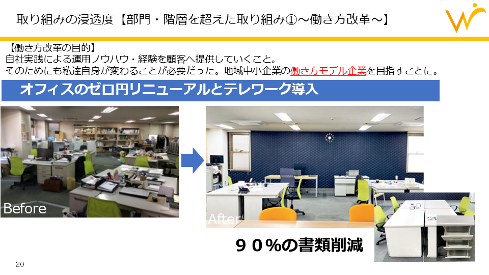 創業100年企業・弘法が実現した、事務機器販売からのビジネスモデル変革 - オフィスの0円リニューアルとテレワークの導入