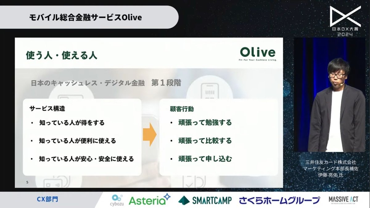 「Olive」がもたらす、カード×銀行利用の新たな形とは - 1. キャッシュレス決済が進むことで生じる、分断と危機感（2）