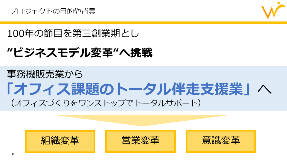 創業100年企業・弘法が実現した、事務機器販売からのビジネスモデル変革 - 変革を迫られた伝統企業（4）