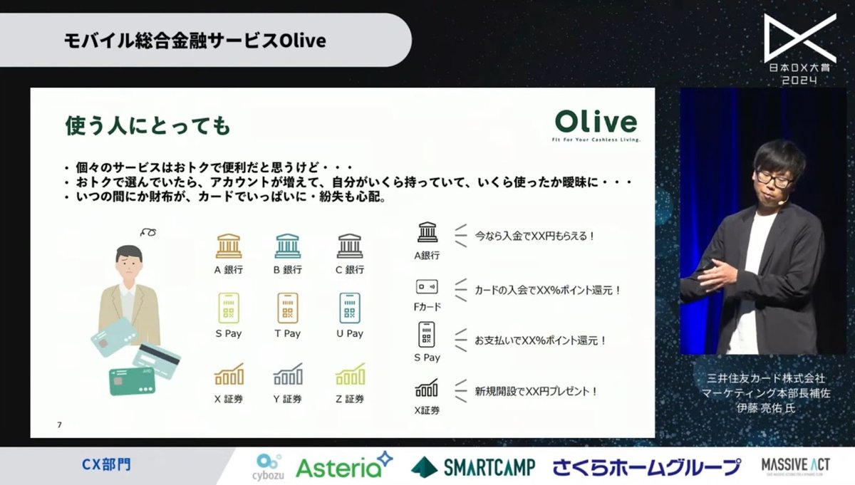 「Olive」がもたらす、カード×銀行利用の新たな形とは - 1. キャッシュレス決済が進むことで生じる、分断と危機感（3）