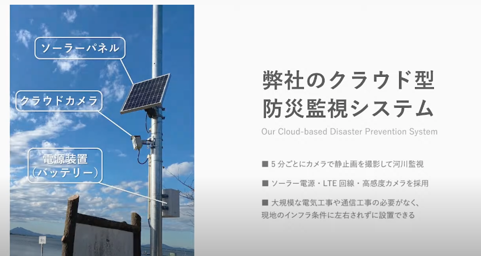 【株式会社イートラスト】自治体向け防災システムのクラウド化で、地域の防災力向上に - 河川防災のクラウド化・DXを実現