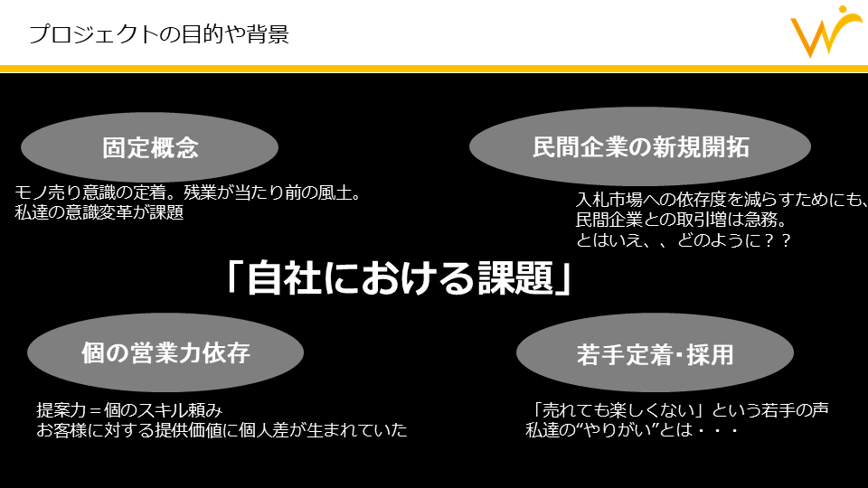 創業100年企業・弘法が実現した、事務機器販売からのビジネスモデル変革 - 変革を迫られた伝統企業（3）
