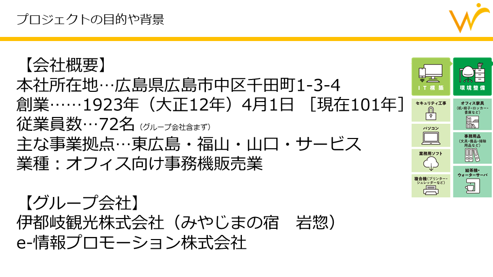創業100年企業・弘法が実現した、事務機器販売からのビジネスモデル変革 - 変革を迫られた伝統企業