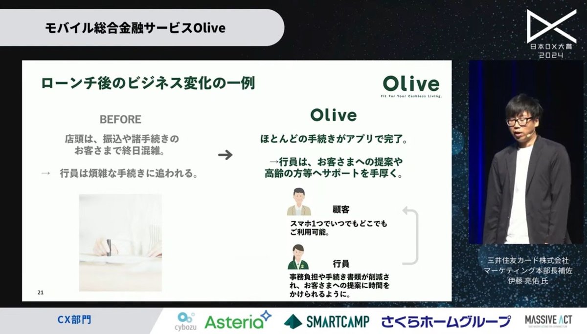 「Olive」がもたらす、カード×銀行利用の新たな形とは - 4. 「Olive」の成果：200万人突破の背景（4）