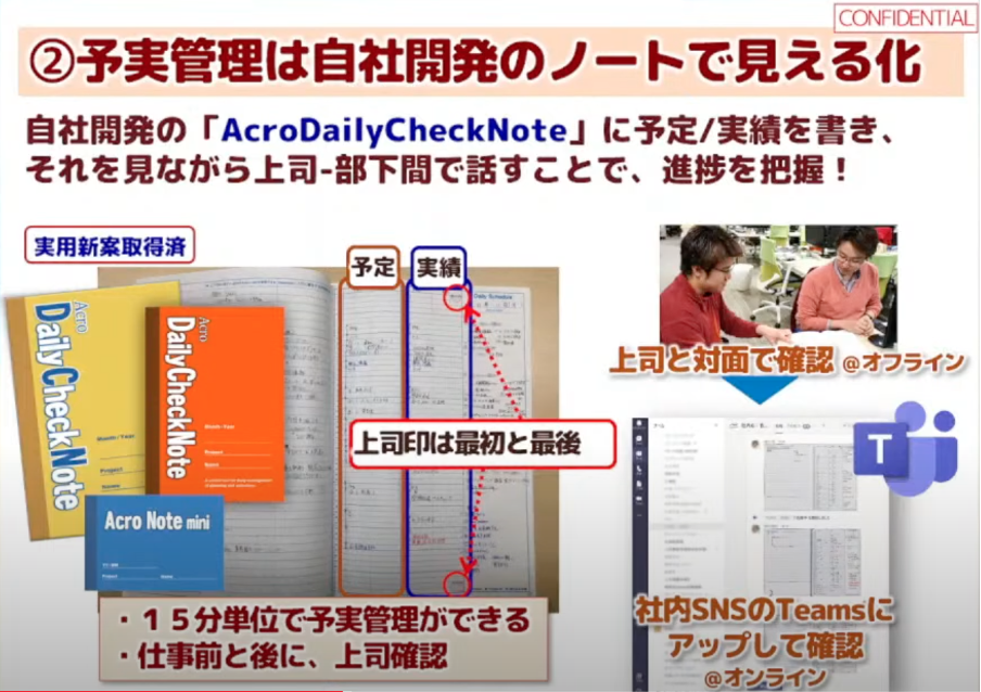 【アクロクエストテクノロジー株式会社】フルリモートでも、社員とクラウドの力で、オフライン同様のコミュニケーションを実現！