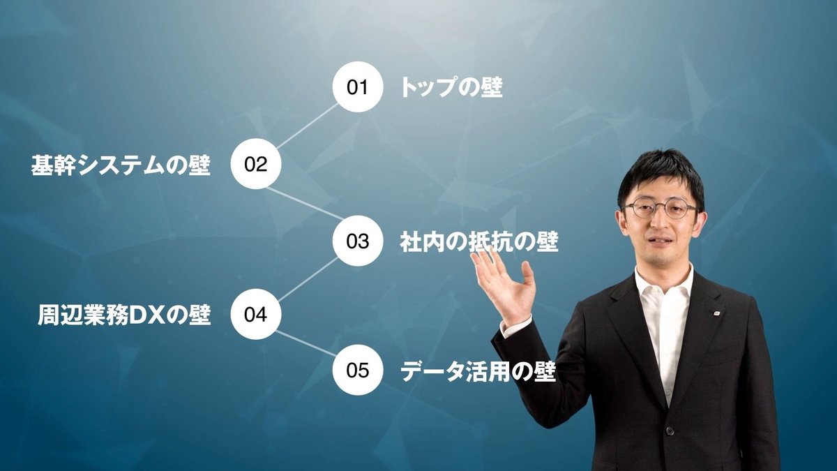 【風月フーズ株式会社】昭和企業が令和へジャンプ！〜組織改革を目指すクラウド活用の挑戦〜 