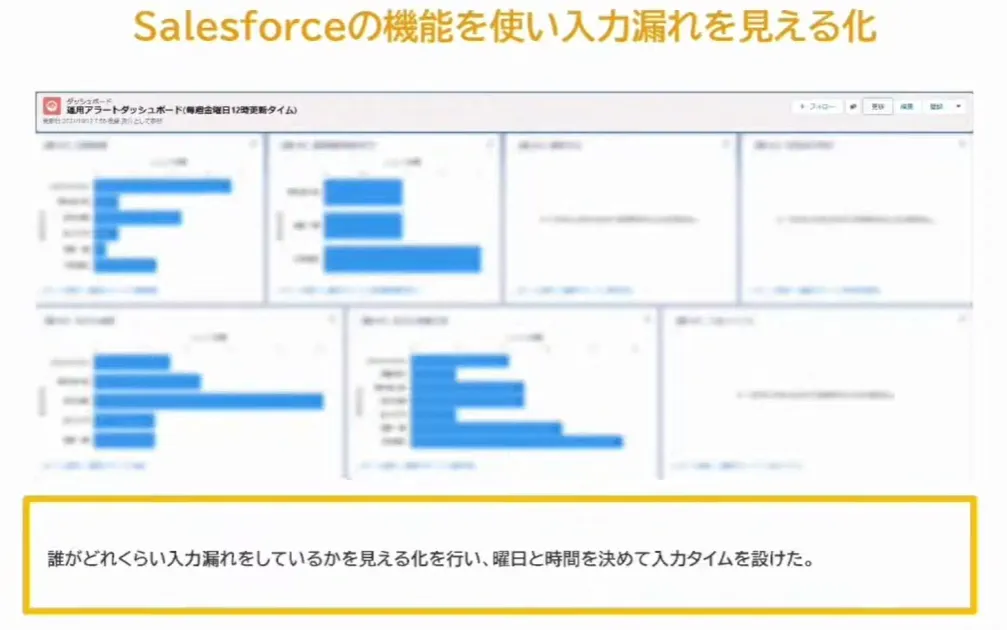 ベンチャー企業が実践したクラウドツール活用〜職場の環境改善とクライアント満足度向 - 社内への浸透方法（2）