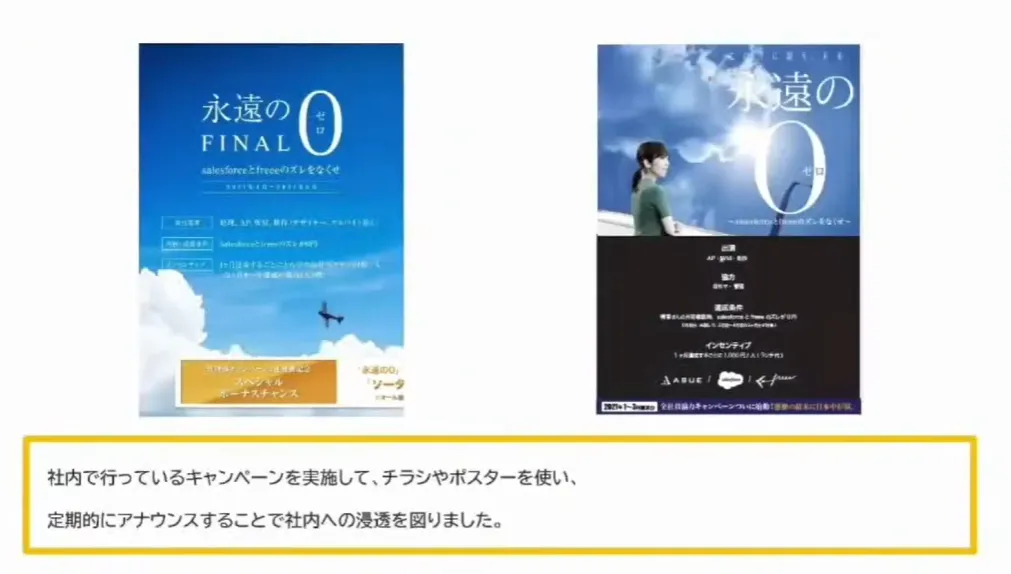 ベンチャー企業が実践したクラウドツール活用〜職場の環境改善とクライアント満足度向 - 社内への浸透方法