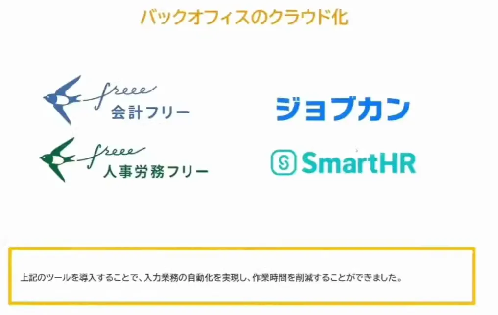 ベンチャー企業が実践したクラウドツール活用〜職場の環境改善とクライアント満足度向 - 具体的な施策①