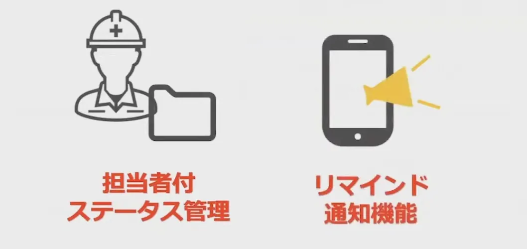 社員の”わがまま”から始まった？！　～30人30通りの働き方改革の実現～ - 案件工事管理（2）
