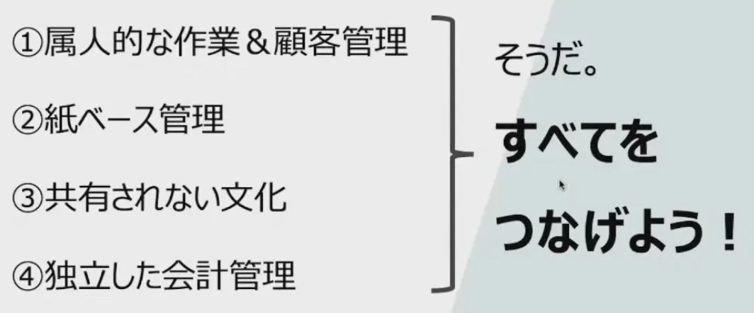 すべての属人タスクを一本に繋ぐ！みどり財産コンサルタンツが実践した爆速DXとその - ④独立した会計管理（2）