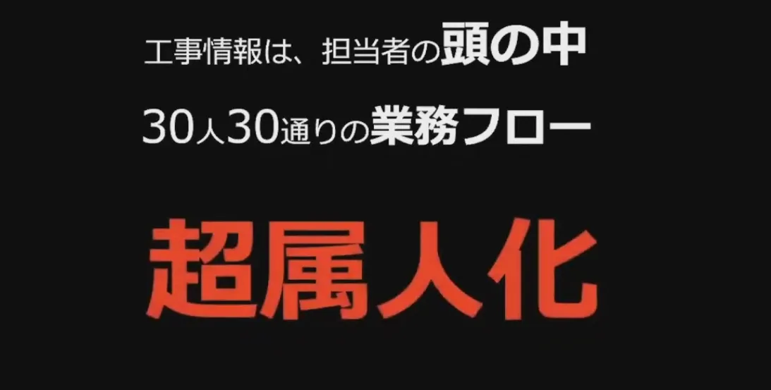 社員の”わがまま”から始まった？！　～30人30通りの働き方改革の実現～ - もうシステム、変えないで！